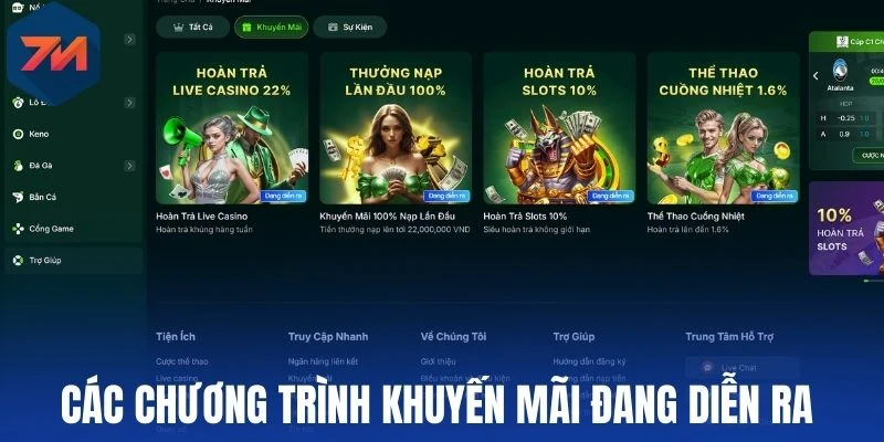 Fo88 - Địa Chỉ Cá Cược Hấp Dẫn, Uy Tín Hàng Đầu Châu Á 2 Các chương trình khuyến mãi đang diễn ra