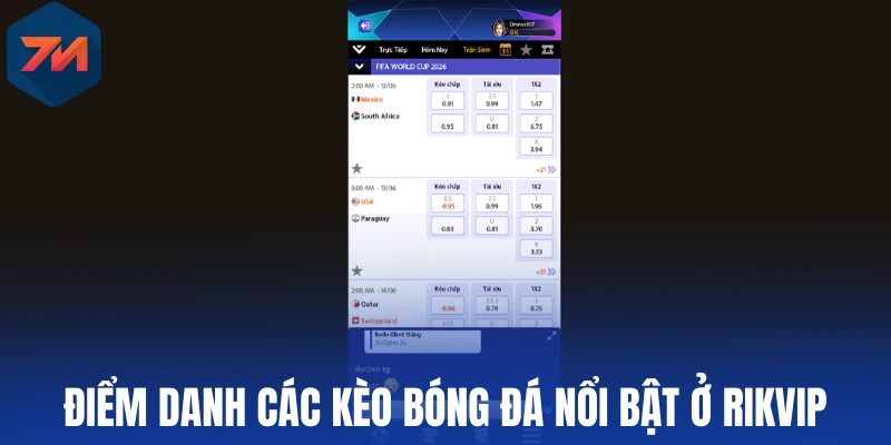 Rikvip - Sân Chơi Cá Cược Bóng Đá Hiện Đại, Chuyên Nghiệp 3 Điểm danh các kèo bóng đá nổi bật ở Rikvip