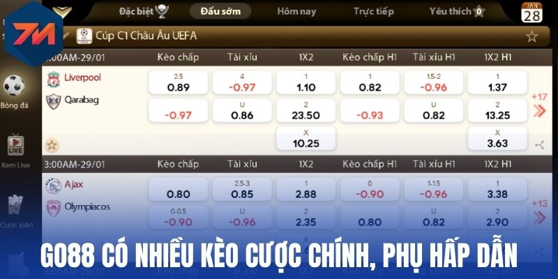 Go88 - Nhà Cái Cập Nhật Tỷ Lệ Kèo Nhanh Chóng, Chuẩn Xác 3 Go88 có nhiều kèo cược chính, phụ hấp dẫn