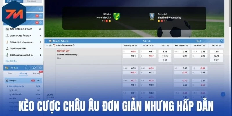 Fo88 - Địa Chỉ Cá Cược Hấp Dẫn, Uy Tín Hàng Đầu Châu Á 3 Kèo cược châu Âu đơn giản nhưng hấp dẫn