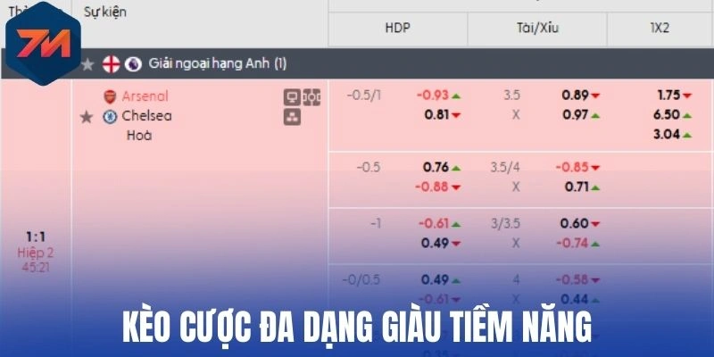 Da88 - Nhà Cái Thể Thao Đa Dạng Kèo Thơm Uy Tín Hàng Đầu 3 Kèo cược đa dạng giàu tiềm năng
