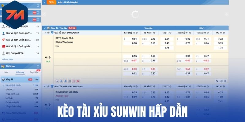Sunwin - Update Bảng Tỷ Lệ Kèo Siêu Tốc, Khuyến Mãi Hot 3 Kèo tài xỉu Sunwin hấp dẫn