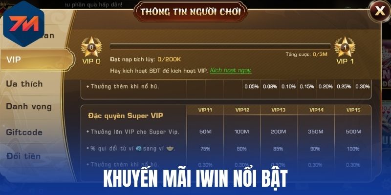 Iwin - Cập Nhật Bảng Tỷ Lệ Kèo Liên Tục, Ưu Đãi Hấp Dẫn 2 Khuyến mãi Iwin nổi bật