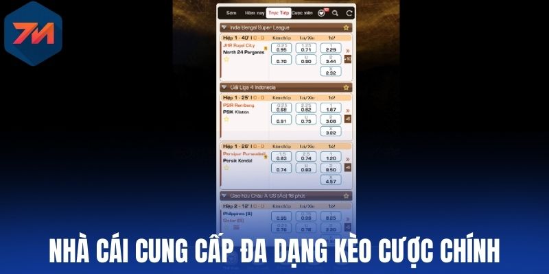 Iwin - Cập Nhật Bảng Tỷ Lệ Kèo Liên Tục, Ưu Đãi Hấp Dẫn 3 Nhà cái cung cấp đa dạng kèo cược chính