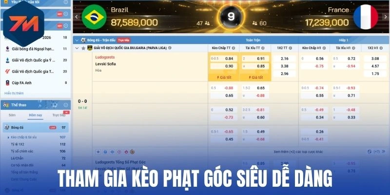 Gemwin - Nhà Cái Cá Cược Thể Thao Sống Động, Uy Tín 2 Tham gia kèo phạt góc siêu dễ dàng