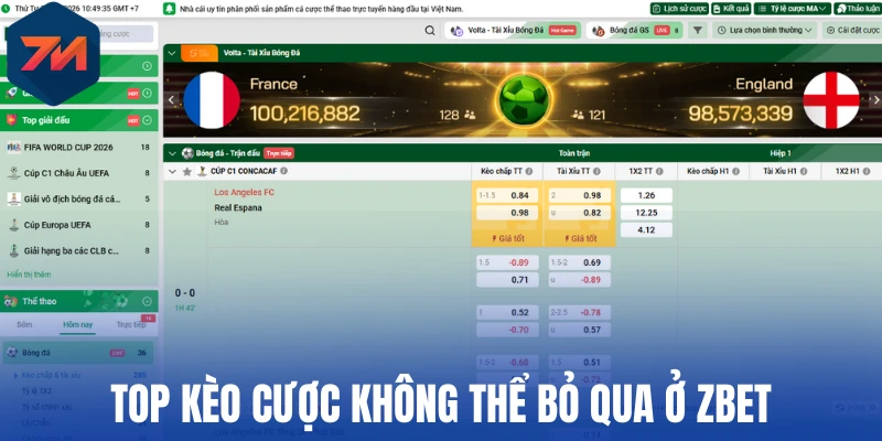 Zbet - Nhà Cái Bóng Đá Uy Tín Top Đầu 2026 Từ Châu Mỹ 3 Top kèo cược không thể bỏ qua ở Zbet