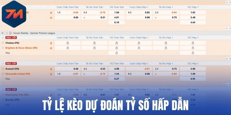 Rik88 - Thương Hiệu Cung Cấp Tỷ Lệ Kèo Xanh Chín Hàng Đầu 3 Tỷ lệ kèo dự đoán tỷ số hấp dẫn
