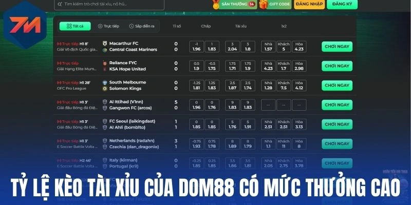 Dom88 - Nhà Cái Sở Hữu Tỷ Lệ Kèo Cạnh Tranh Nhất Năm 2026 3 Tỷ lệ kèo tài xỉu của Dom88 có mức thưởng cao