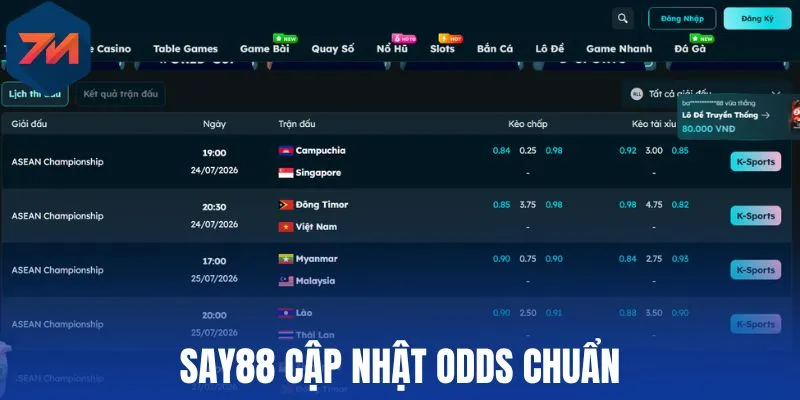 Say88 - Nhà Cái Thể Thao Xanh Chín, Kèo Hot Update Cực Nhanh 3 Say88 cập nhật odds chuẩn